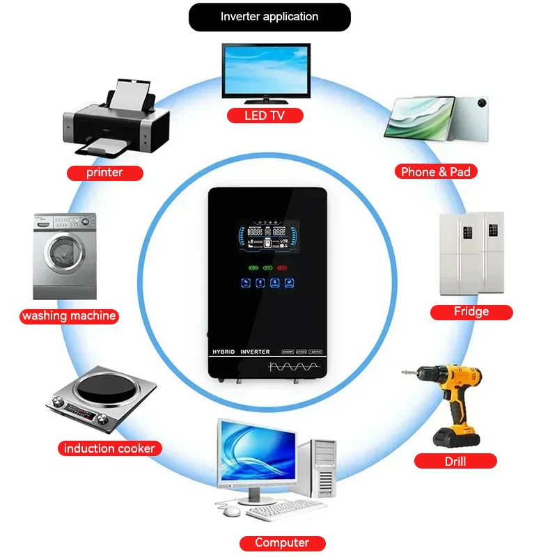 ECGSOLAX 4KW عاكس شمسي هجين 24 فولت 110 فولت/120 فولت مع MPPT 110A شاحن بالطاقة الشمسية شاشة تعمل باللمس LCD عاكس هجين ماكس PV 350VDC