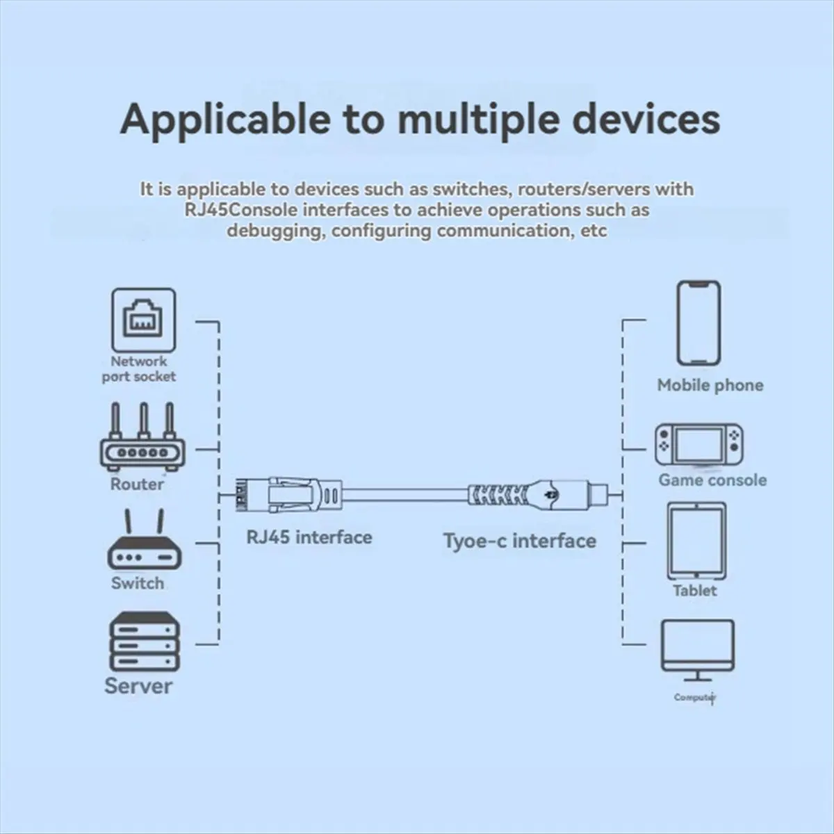 

(A26M) 2500 Мбит/с Ethernet-адаптер Gigabit Type-C на RJ45, сетевая карта 2.5G Gigabit Ethernet, конвертер PD100W, 2 метра
