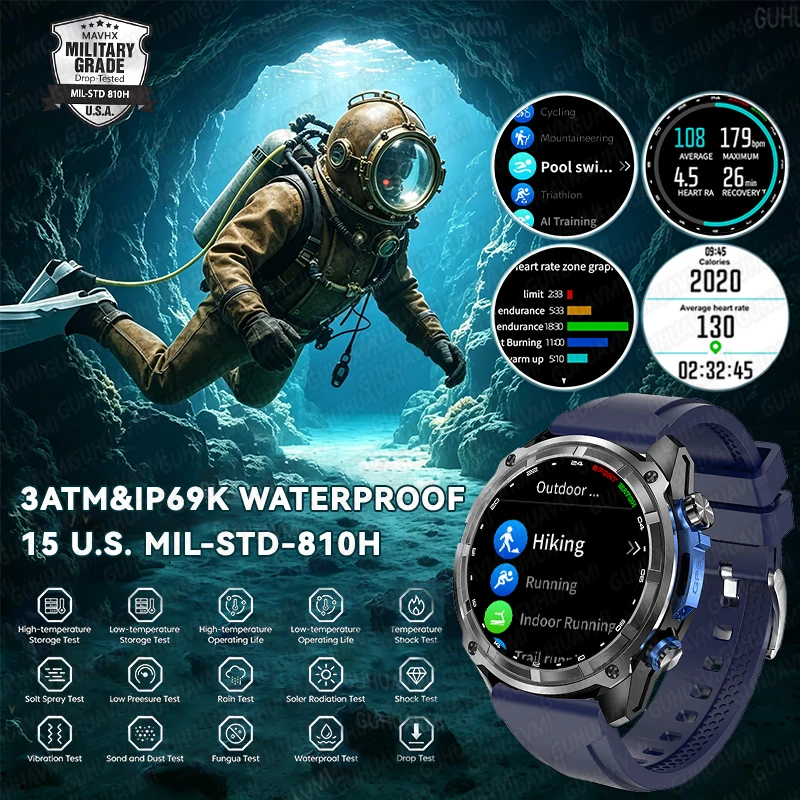 2026New TANK PRO Military GPS Smart Watch Outdoor Offline Map 3ATM Waterproof 4GB RAM Music Bluetooth Call AMOLED Smartwatch Men view 4