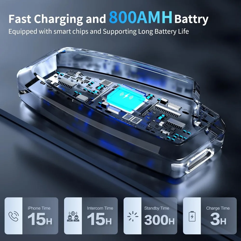 Bluetooth Mesh Intercom,FX10C Motorcycle Bluetooth Headset with Music Sharing,2 Riders Bluetooth intercom Communication System