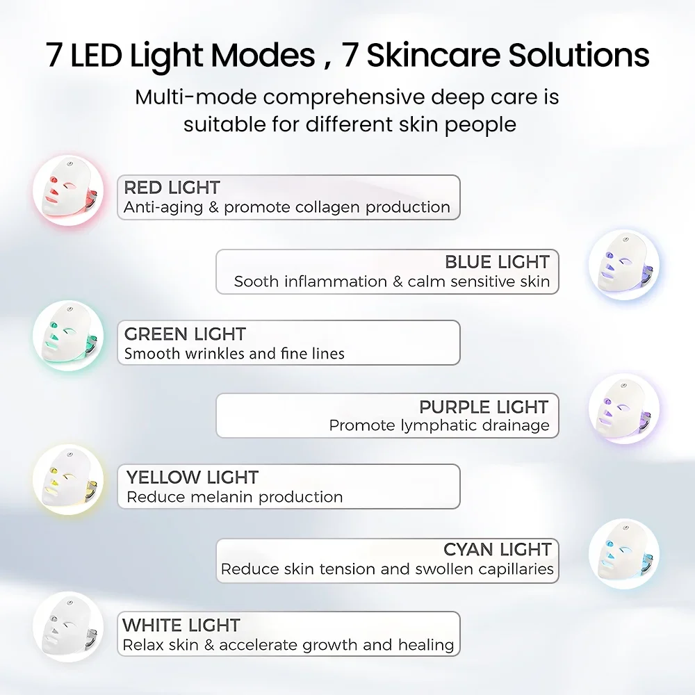 LED Face Mask Light Therapy 7 Color Treatment Photon Mask Facial Skin Care Mask