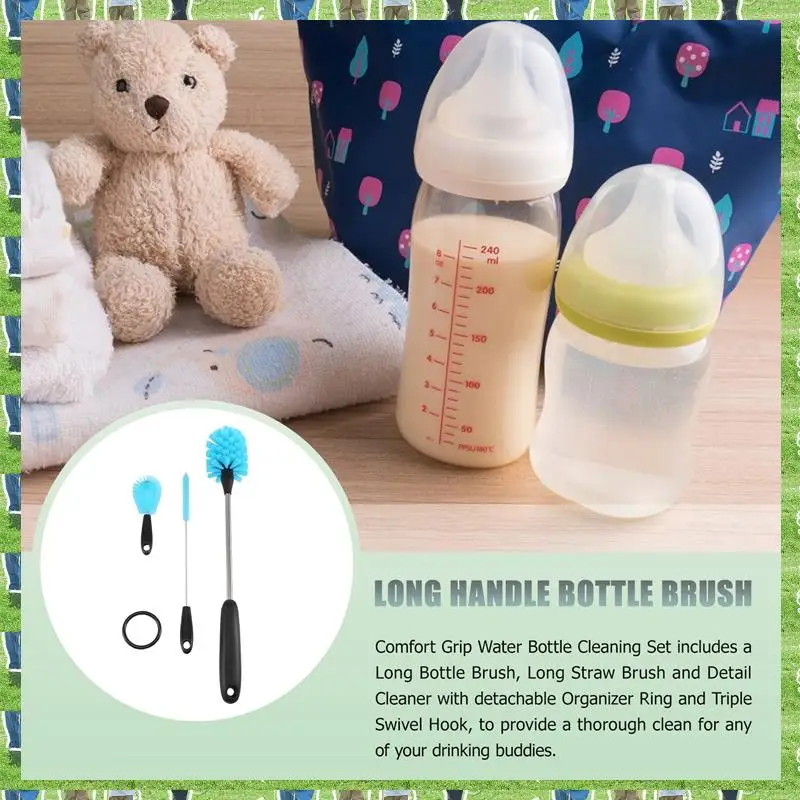 Fts Stainless Steel…