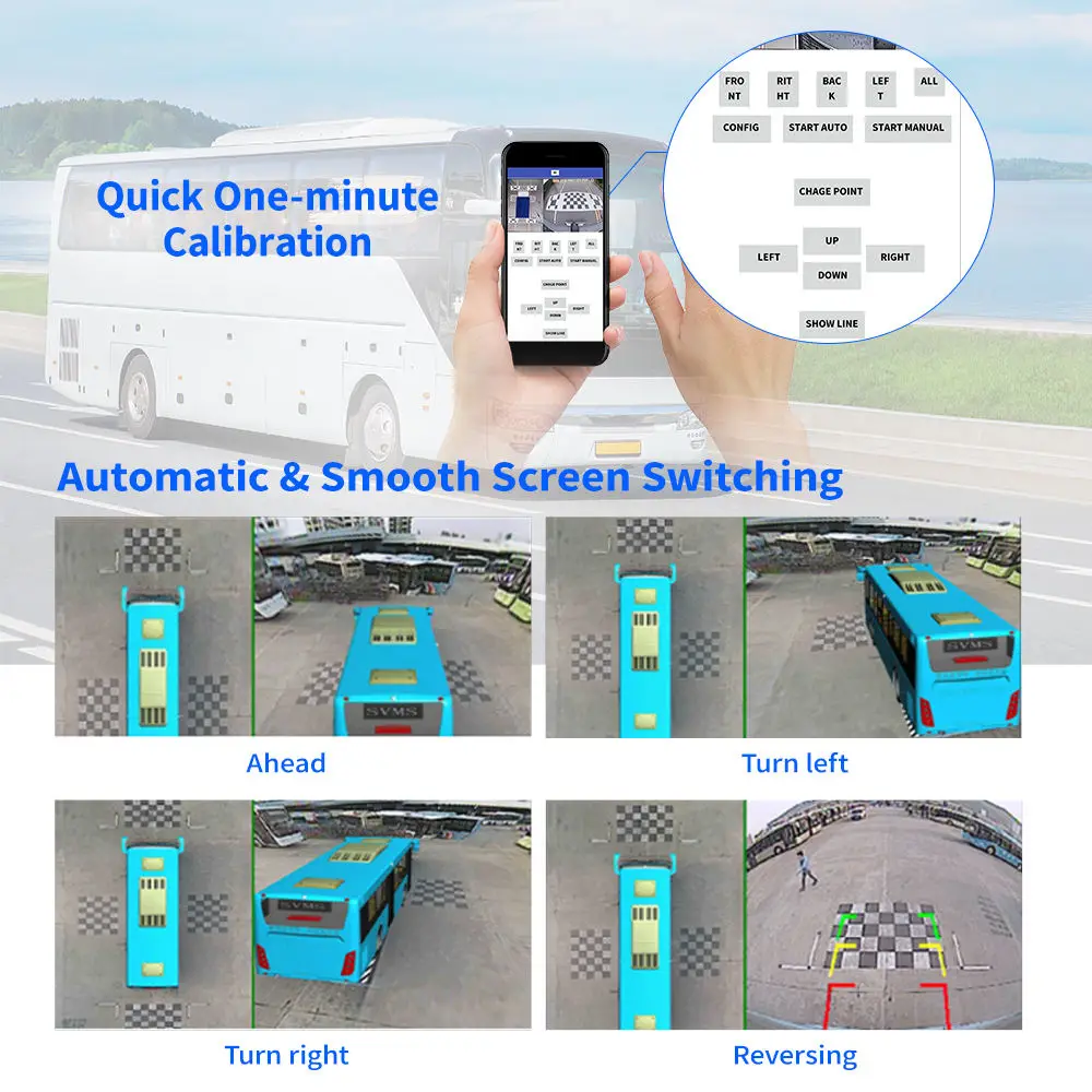 CareDrive MR920-360B met BSD AI Mobiel voertuig MDVR 360-graden dodehoek Vogelzichtcamera Menselijke detectie Alarm voor auto's