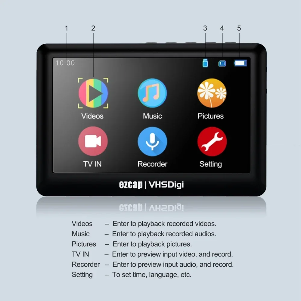 Ezcap180 AV Recorder Digitizer Audio Video Record for VHS VCR  AV RCA Hi8 Camcorder DVD Player To USB U Disk TF Card , HDMI Loop