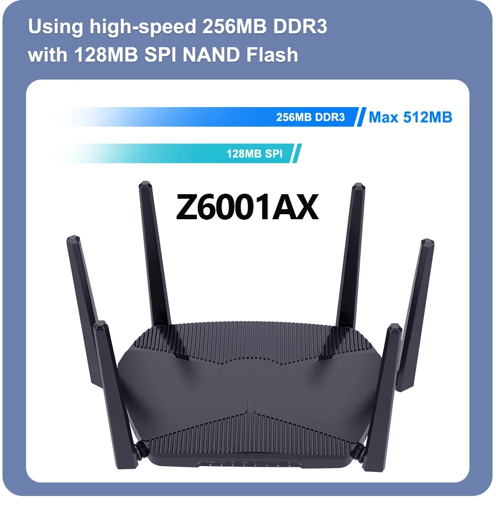 Zbtlink 5 GルータOpenwrt SIMカードWiFi 6 MESH 1800 Mbps 256 MB RAM 128デバイス二重周波数2.4 Ghz 5.8 Ghz MU-MIMO Wifiアンテナ用