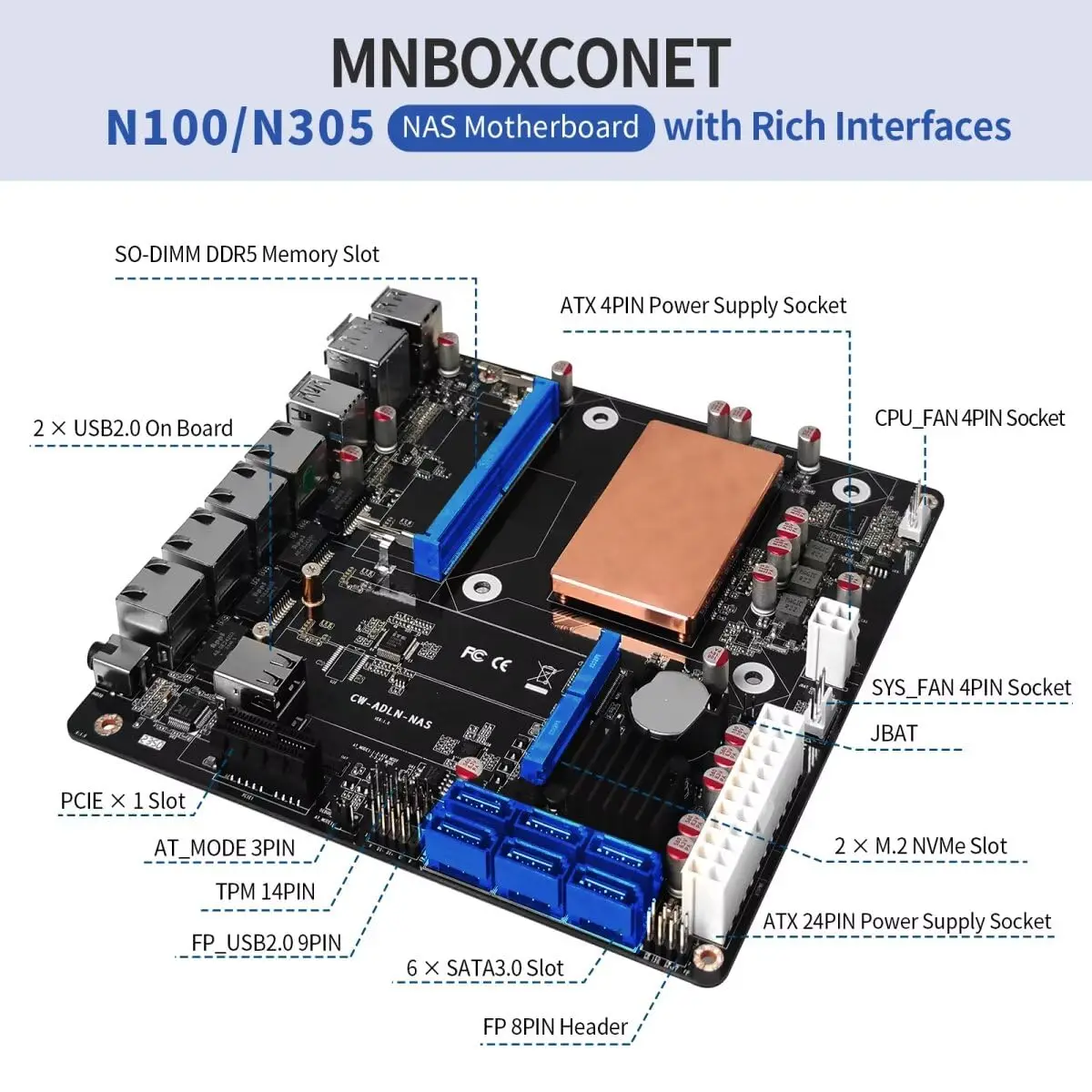 MNBOXCONET N100 NAS เมนบอร์ด DDR5 Low Power, 6 × SATA3.0 เมนบอร์ด Mini ITX, ไฟร์วอลล์บอร์ดคอมพิวเตอร์ Dual M.2 2280 NVMe