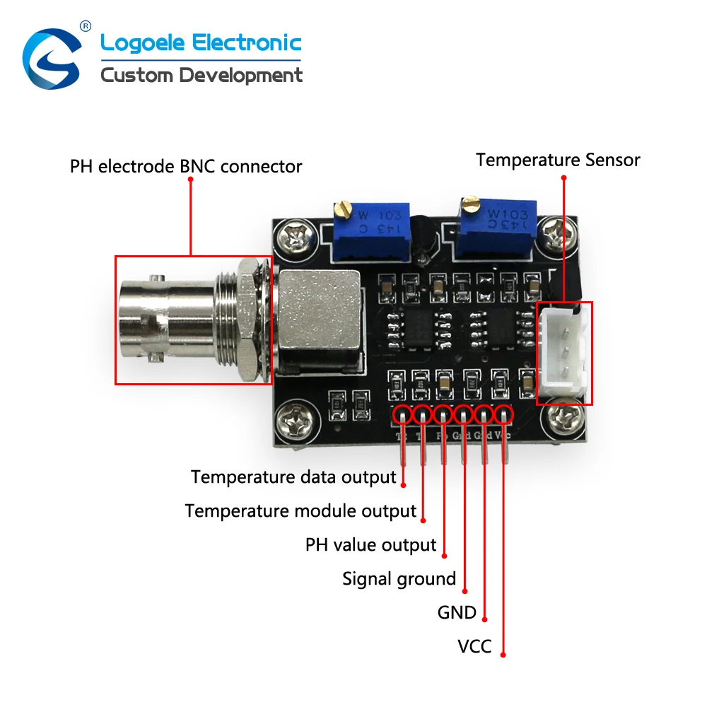 Analog output 0-14 measurement module Control And Temperature Controller Kit Ph Sensor