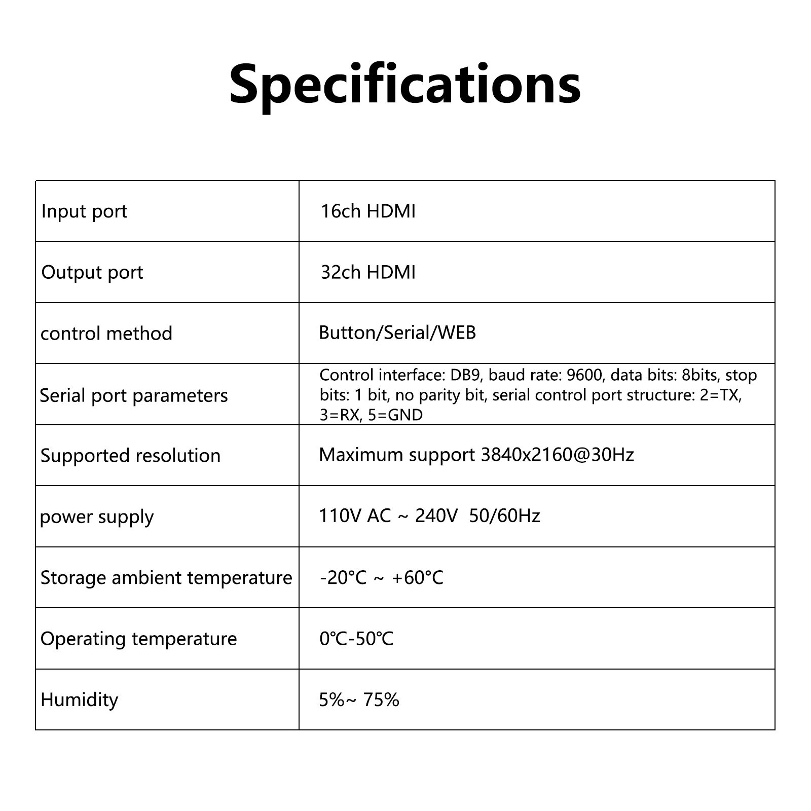 Imagem -04 - Divisor de Interruptor Matrix Profissional para Hdmi 16x32 4k 30hz 1080p 120hz 16in 32out Hdcp Blu-ray 3d Web Painel Remoto