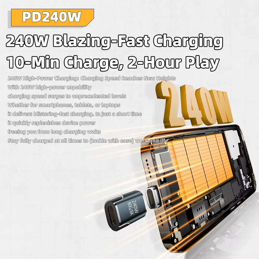 USB4.0 Magnetic USB C To Type C Adapter 240W 80Gbps Fast Charging Magnet Charge Converter Cable 8K@60Hz Adapter