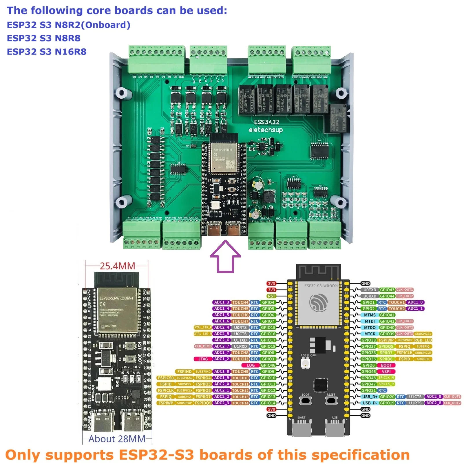 

ESP32 S3 N8R2 N8R8 N16R8 Development Board with WIFI RS485 Main Control Box for IOT Applications