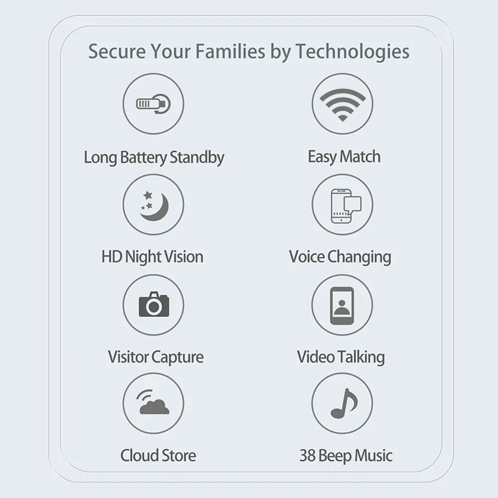 

Wi-Fi беспроводной видео дверной звонок ИК ночного видения дверной звонок камера домашний дверной звонок для домашней охранной сигнализации