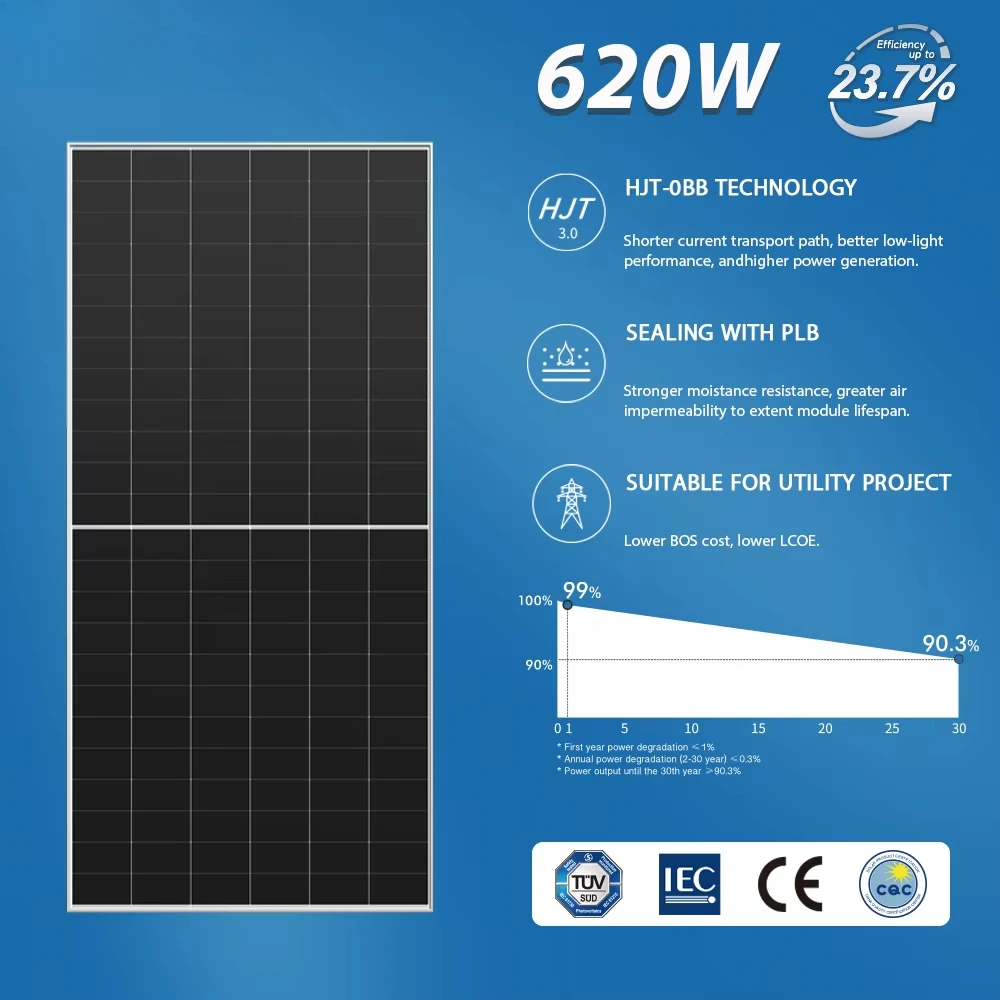 Fast Delivery 3Kw 5Kw 10Kw 20Kw 30Kw 50Kw Energy System Solar on Grid Tied Solar System for Commercial Home Application
