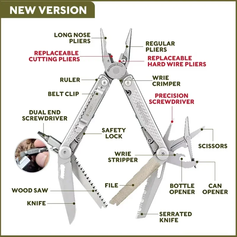 SWISS TECH 18 In 1 Multitool Folding Pliers Multi-functional Combination Tool Knife Scissors EDC Outdoor Equipment