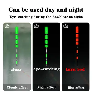 新款升級電子遠投浮標,適用於岩石釣法,重力感應,尾部亮紅醒目,附USB充電功能 10 最佳銷售 聰明的釣魚 - №5