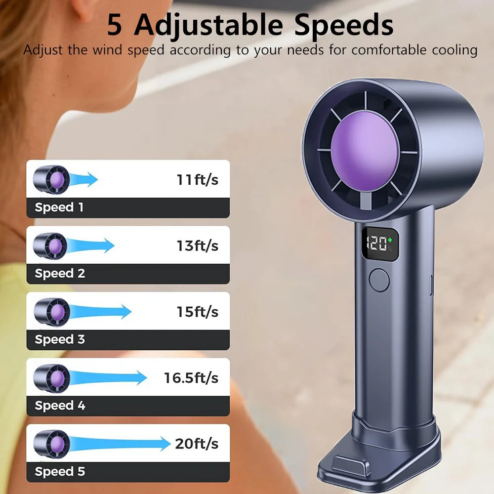 Portable Mini Fan Rechargeable Handheld Fan Personal Cooling for Indoor Outdoor Travel Desk Fan with Base