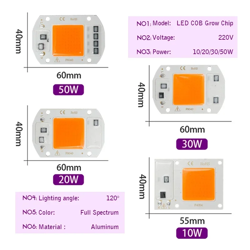 Imagem -02 - Led Full Spectrum Plant Grow Cob Light Chip Phyto Hidropônico ac 110v 220v ac Flor Mudas Fitolamp 10w 20w 30w 50w