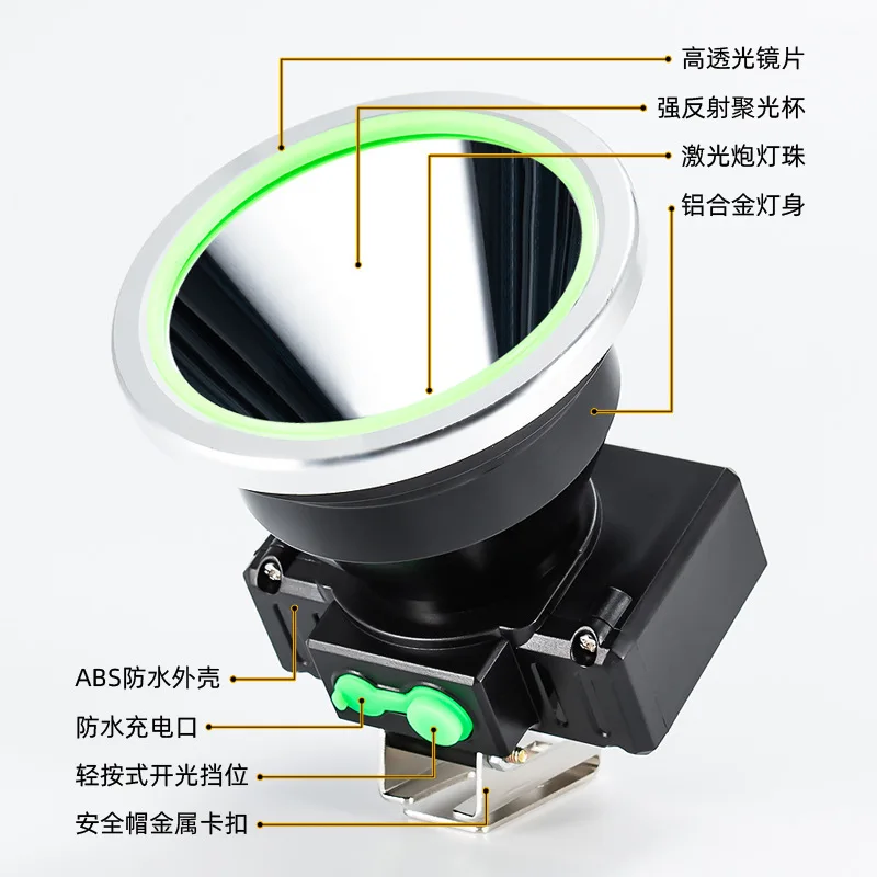 Helmet Cap Special Headlight Integrated Hook Strong Light Super Bright Charging Fixing Buckle Explosion-Proof Sunrei Industrial
