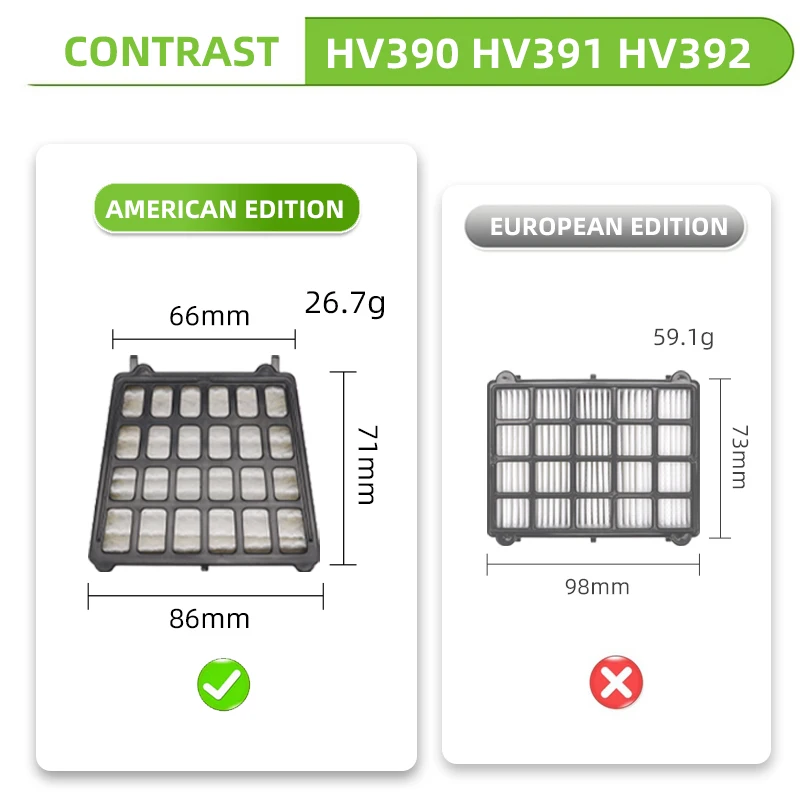 Filtros de espuma para Tubarão HV390 HEPA Filtro Pré-Motor Filtro Substituição Fit HV391 HV392 HV394Q Aspirador versão EUA