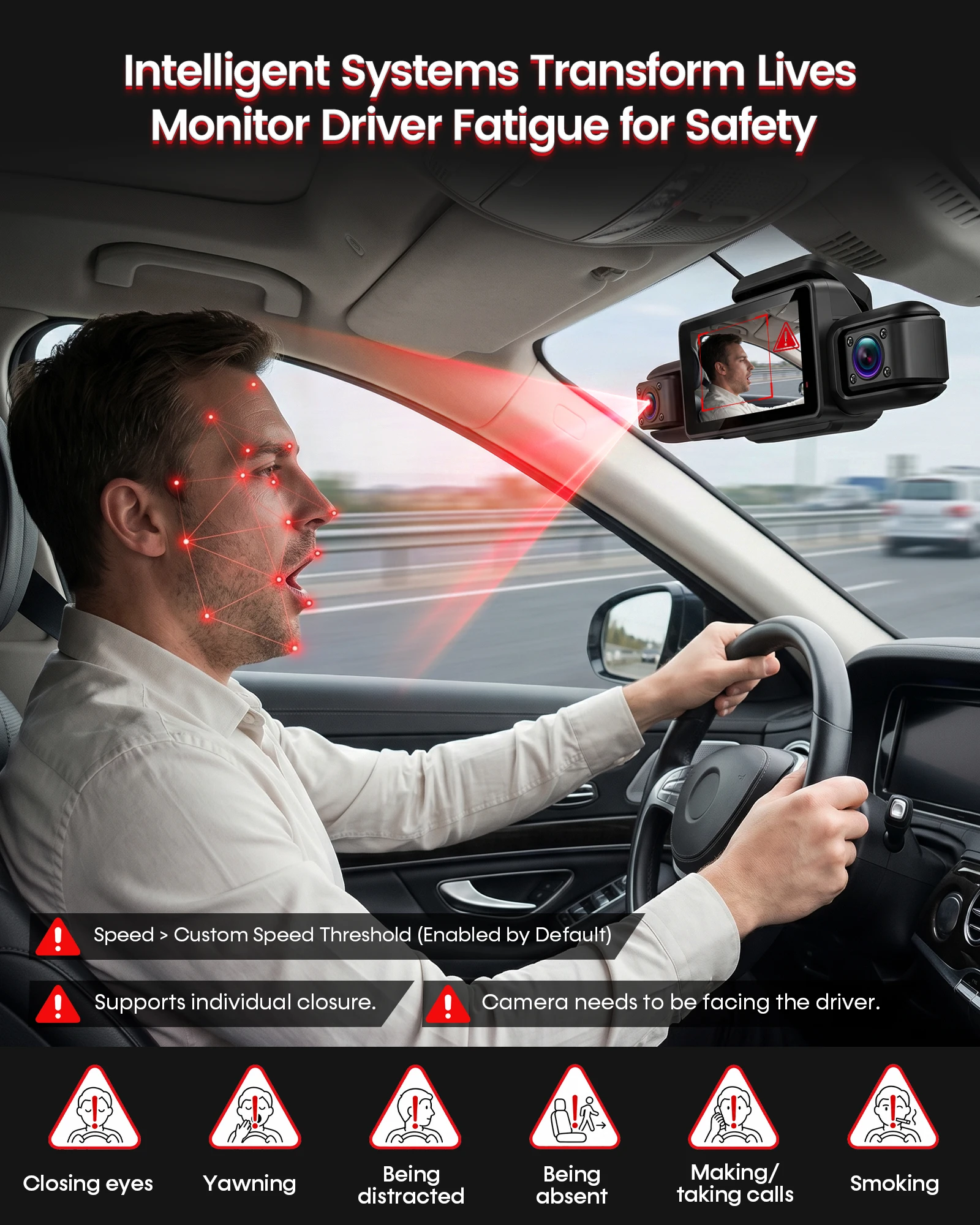 HUPEJOS V9 4CH 360° ° 4K Dashcam, KI-DMS-Monitor, WLAN & GPS, Nachtsicht, Touchscreen & Sprachsteuerung, 24/7 Parkmodus – Detail 2