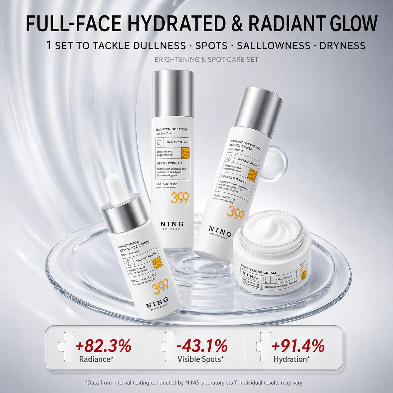 NING Brightening Skincare Set|Niacinamide,Pro-Xylane & Hyaluronic Acid with Serum,Toner,Lotion & Cream for Dark Spot Care & Glow