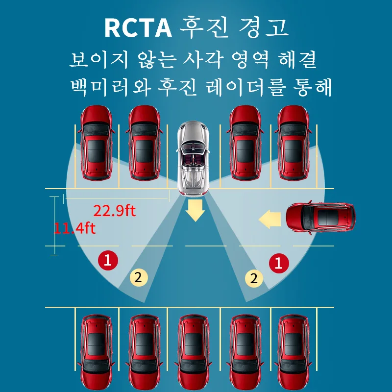 Driintel 79GHz77GHz RCTA AOA Millimeter Wave Radar blind spot detection System BSD BSM BSA Microwave Radar Blind Spot Monitoring