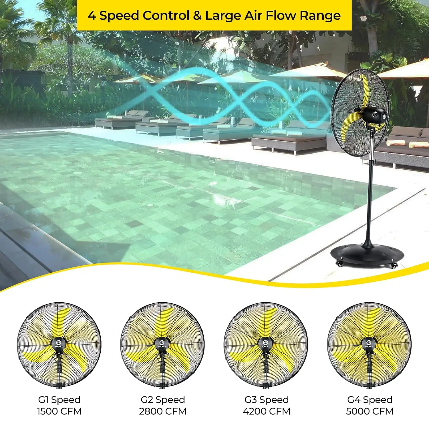 24'' Outdoor Oscillating Pedestal Fan With All Sealed Brushless DC Motor, 4-Speed Waterproof Outdoor Fan, Heavy, Customized view 3