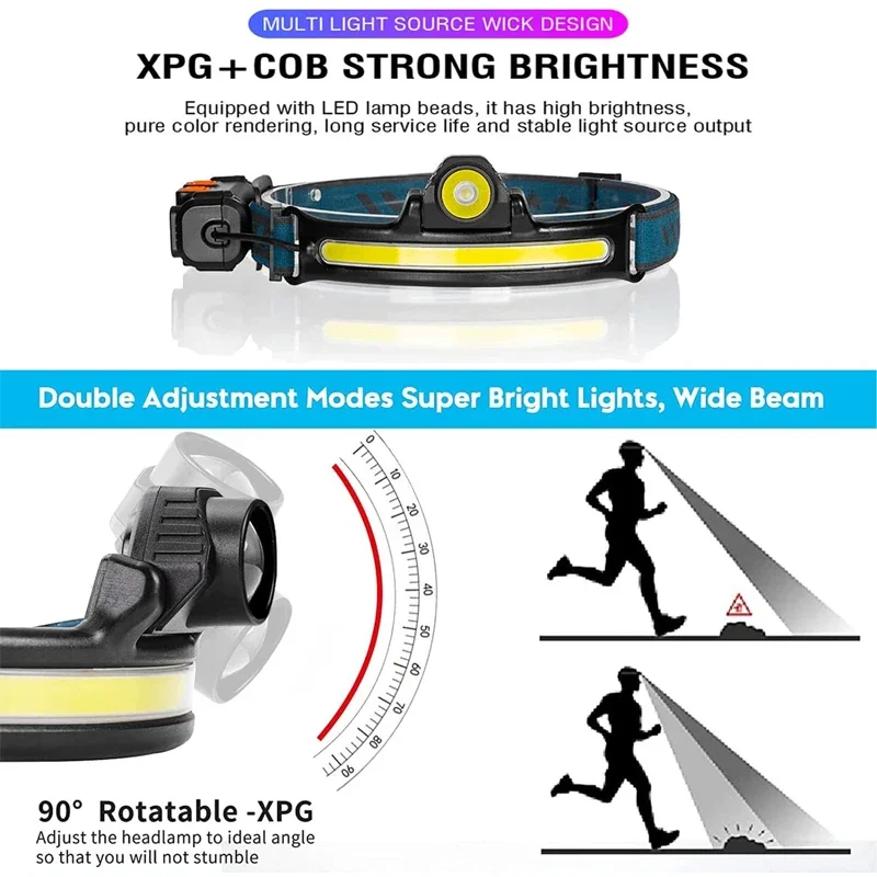 USB Rechargeable LED Headlamp Sensor Headlight Wide Beam Fishing Head Flashlight Red Light Lightweight Light for Hiking Camping