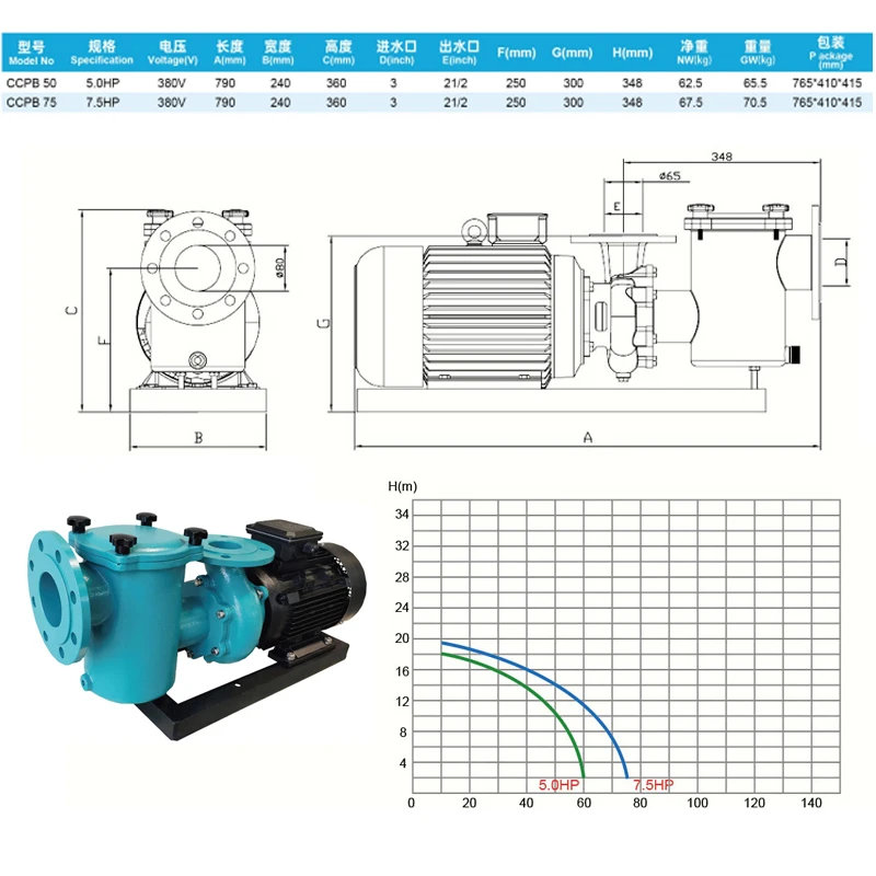 Children's swimming pool high-power flow iron casting pump massage spa 5-15HP filter pump with hair collector.