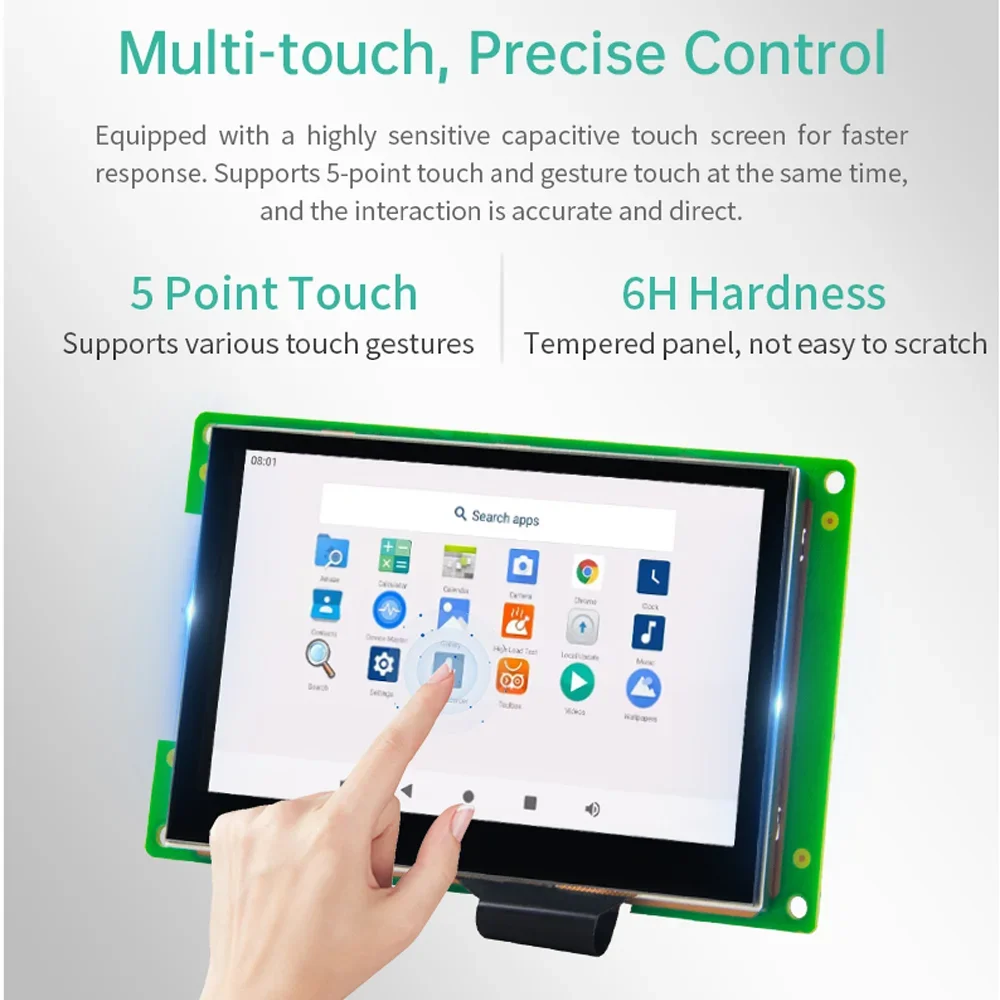 IXHUB 4.3" Industrial Embedded HMI Module 480*372 All in One Android Linux Systems Open Source Motherboard IPS LCD Touch Screen