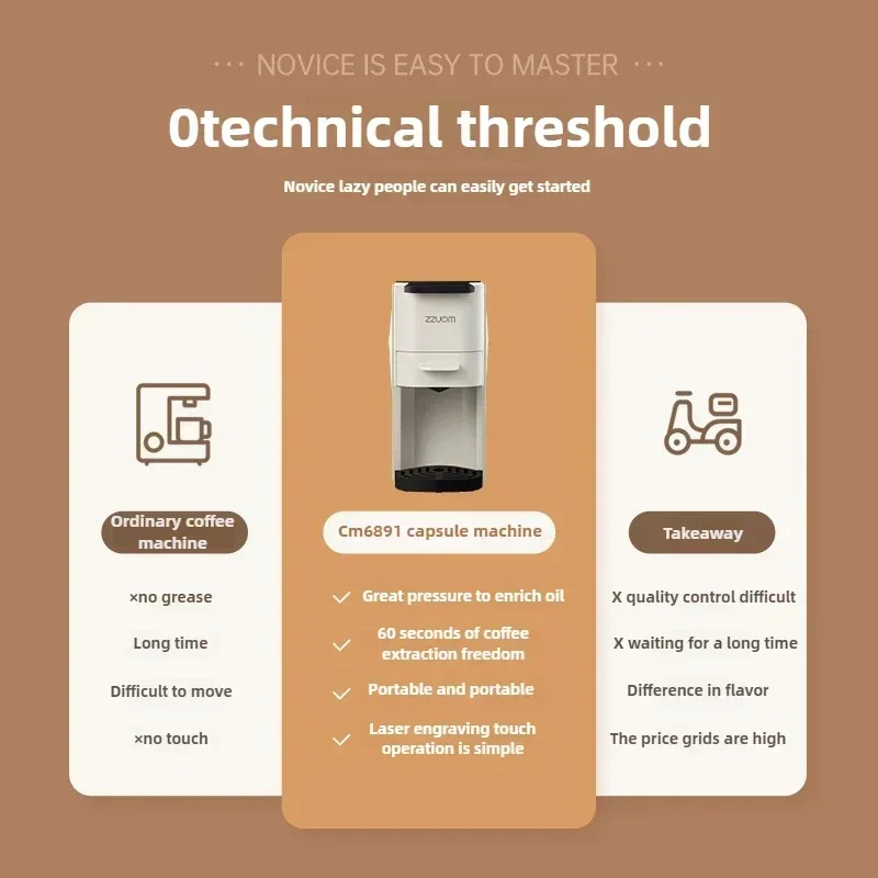 ZZUOM CM6891 Fully Automatic Nestle Capsule Coffee Machine Small Office Desktop Italian Concentrated Capsule Machine 220 Origina