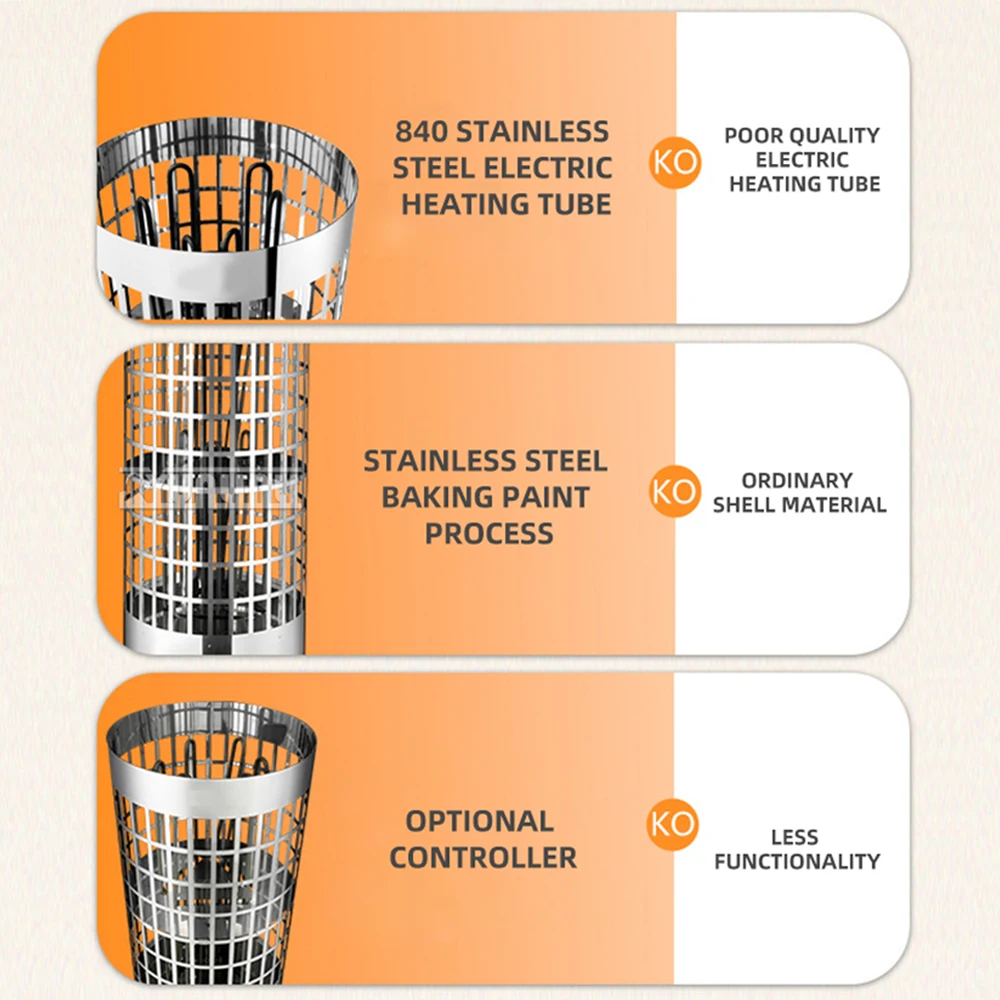Stainless Steel Electric Dry Sauna Heater with External Control – Sauna Room Equipment 6kw/9kw/12kw/15kw/18kW