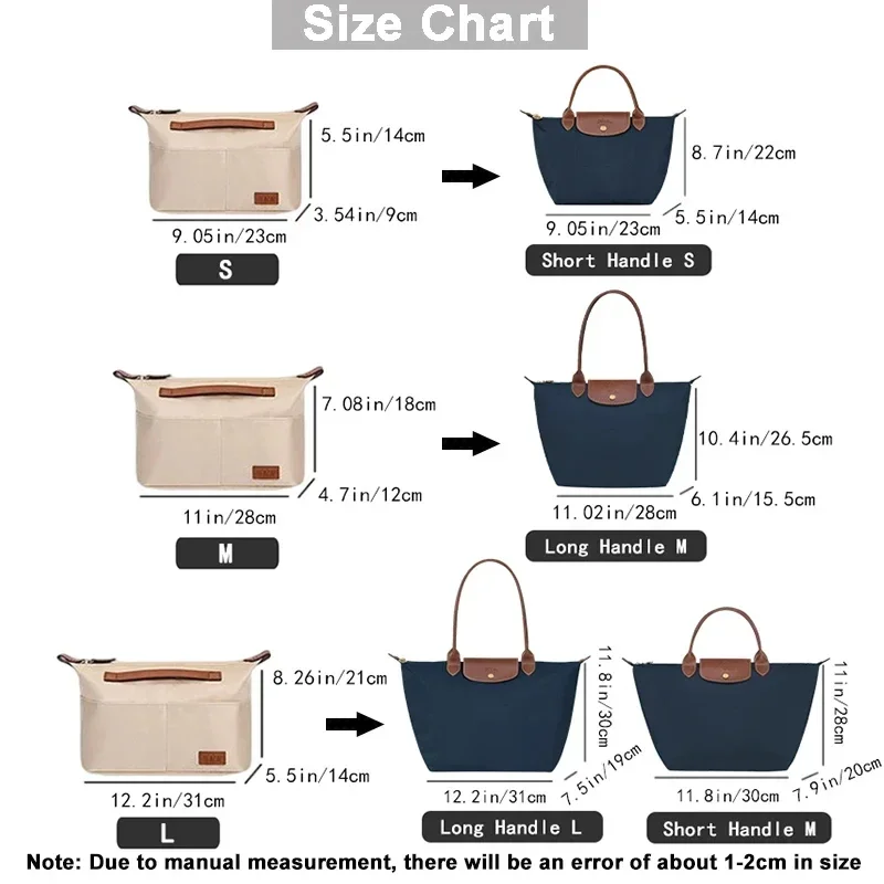 Sac intérieur en feutre pour sacs à main Longchamp LE PLIAGE, sac à main de maquillage, fermeture éclair portable, stockage de sacs à cosmétiques, évaluation