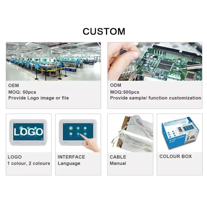 2025NEW V43E168-M4 빌라용 와이어 비디오 전화 시스템 야간 투시경 방수 카메라 HD 인터콤 키트
