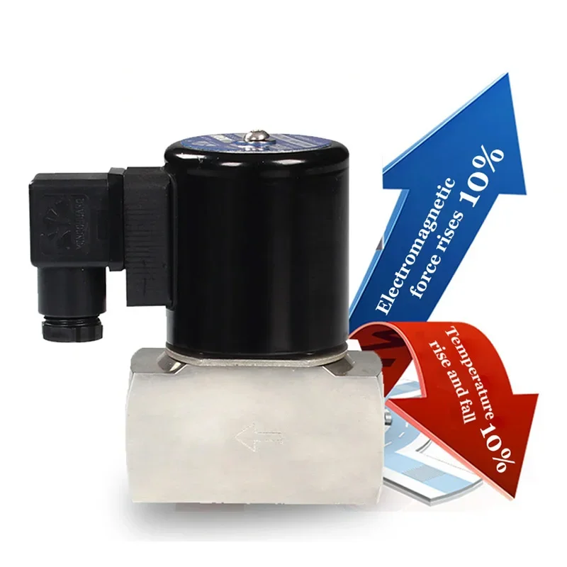 Detalhe 2 de Válvula solenoide High-Temperature Stainless Hidráulica