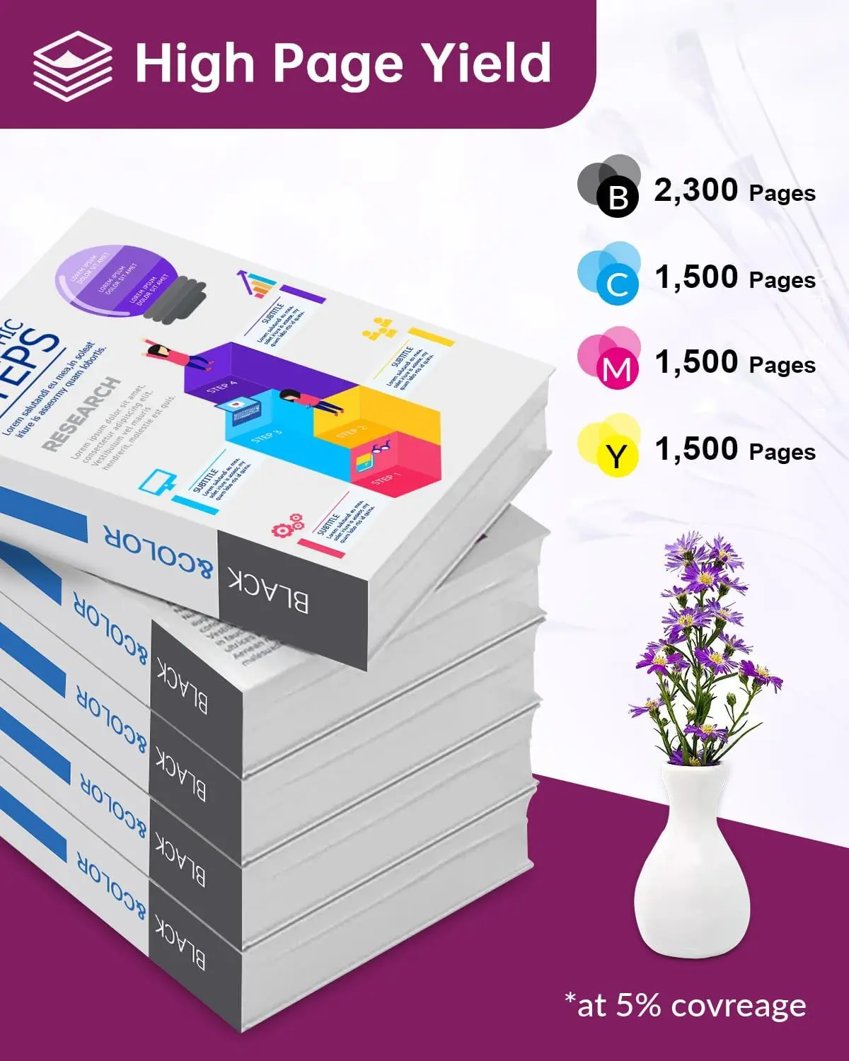 940 940XL Compatível com impressora Officejet Pro 8000 8500 8500A 8500A Plus. Modelo de máquina: A809a A811a A909a A909g A909n (pacote com 8)