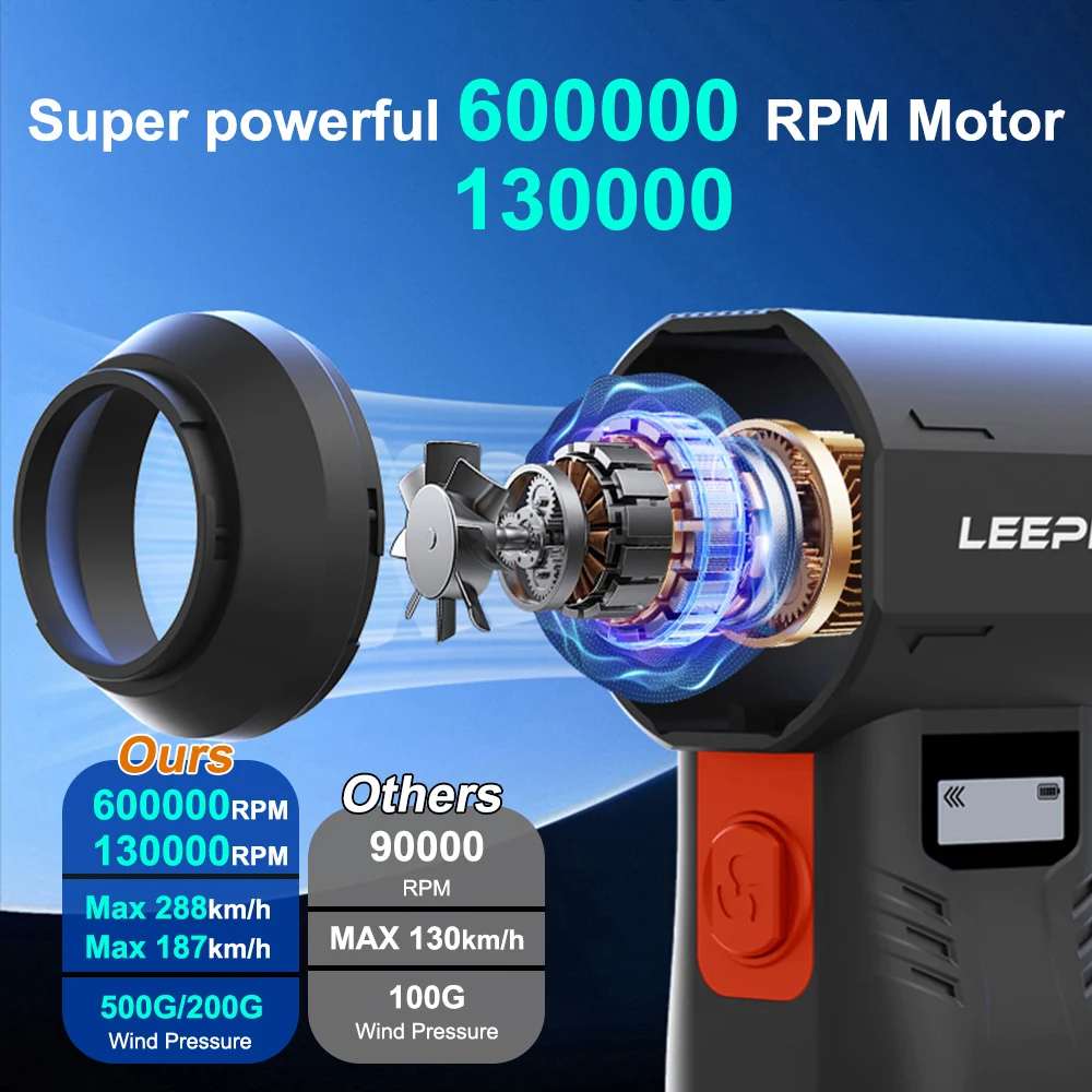 600000/130000 RPM Turbo Blower Fan Luchtpomp Sterke Blazende Fan Voor Huishoudelijke Tuin Auto Cleaner Air Duster Draagbare inflator