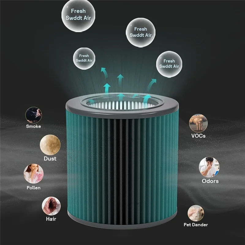 

A74U Сменный фильтр для очистителей воздуха для Molekule Air Mini и Air Mini + детали для очистителей воздуха Удаление формальдегида 2 шт.