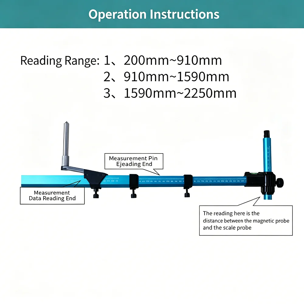 Beam Calibrator, Special Accessories Vehicle Frame Two-dimensional Measuring Ruler, Sheet Metal Repair and Inspection Ruler