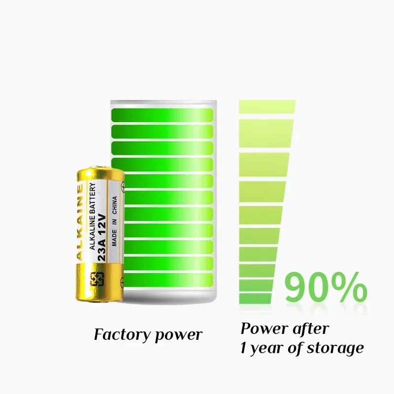 New 10PCS A23 12V Alkaline Battery Dry Cell 23A 23GA A23S E23A EL12 MN21 MS21 V23GA L1028 GP23A LRV08 for Wireless Doorbell Toys