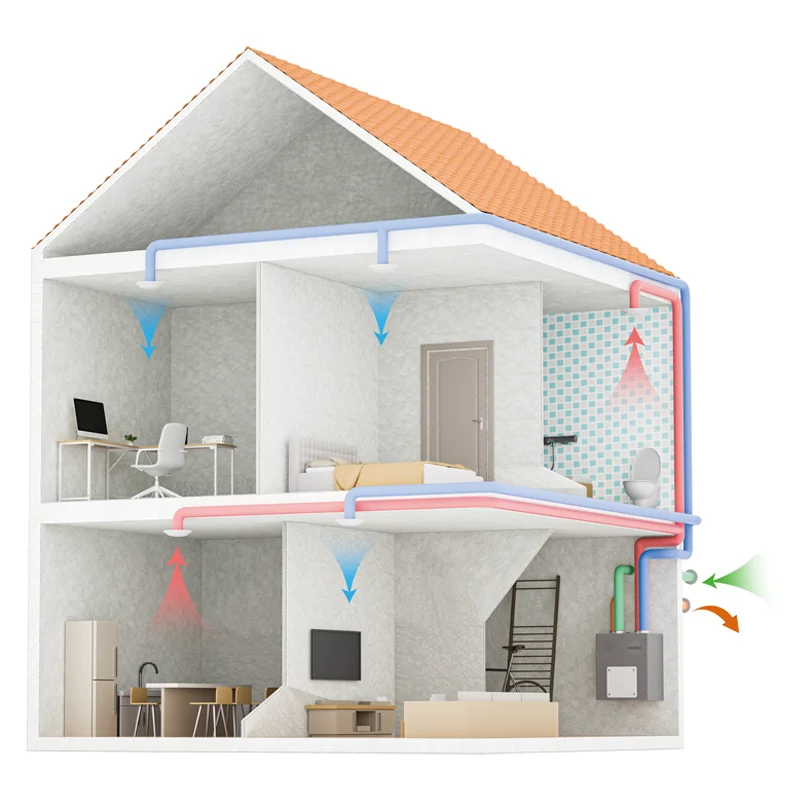 Commercial School Residential ERV Recuperator Fresh Air Ventilator Vertical Wall Mounted Energy Recovery Ventilation System