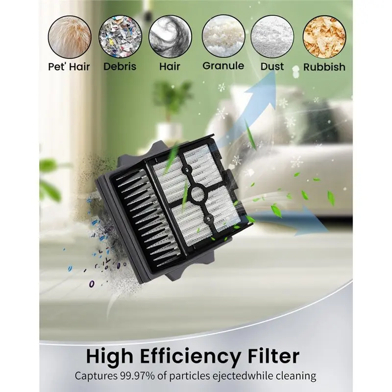 HEPA Filters & Replacement Brush Rollers For Tineco Stretch S6 /Switch S6 /S7 Stretch /S9 Artist Wet Dry Vacuum Cleaner