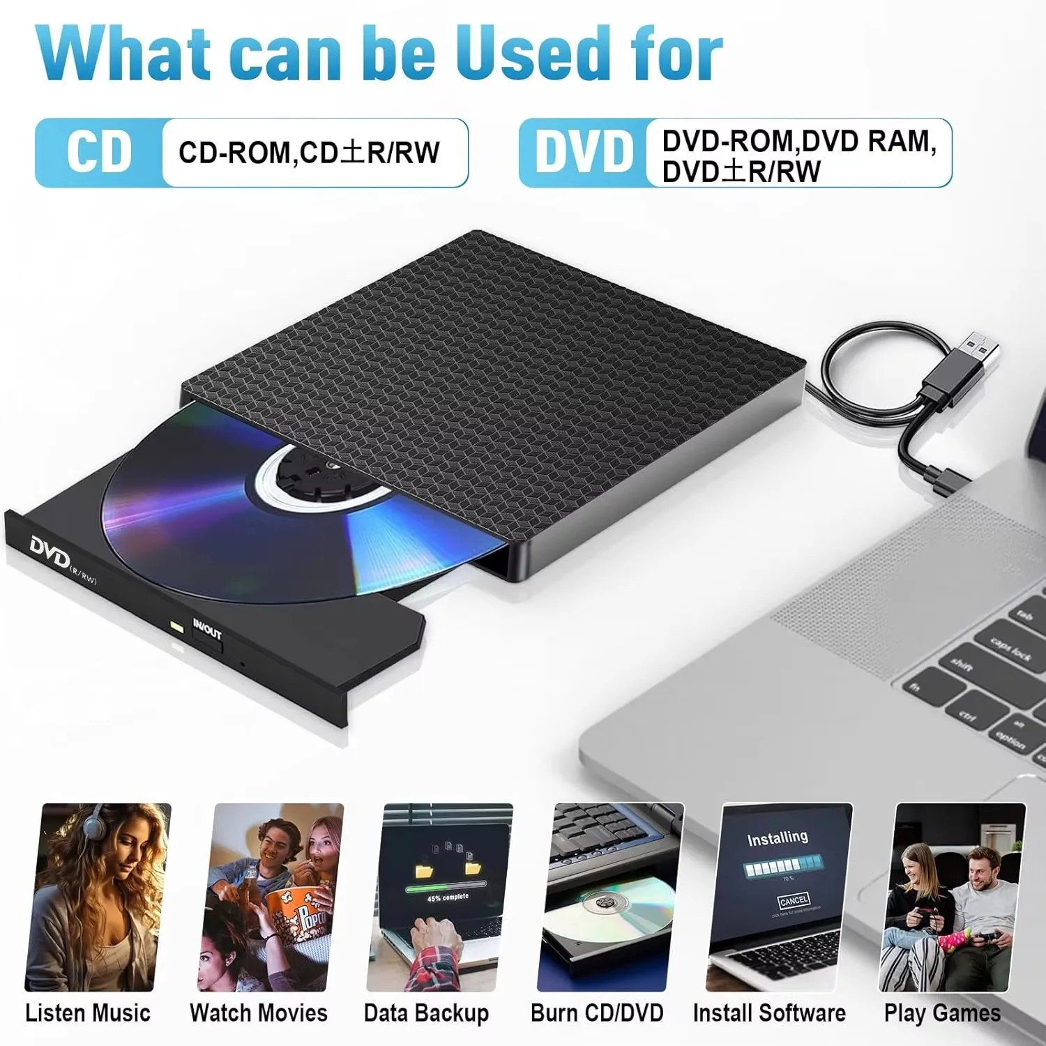 External DVD CD Drive USB 3.0 Type-C Portable CD DVD Player for Laptop +/-RW Disk Drive CD ROM Burner Writer Reader for Desktop