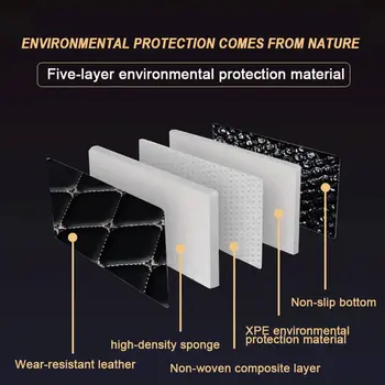 Autokoberce na míru pro Toyota Yaris Vios Vitz, autokoberce, příslušenství do auta 6 nejlepší prodej Koberce pro Toyota Vitz - №5