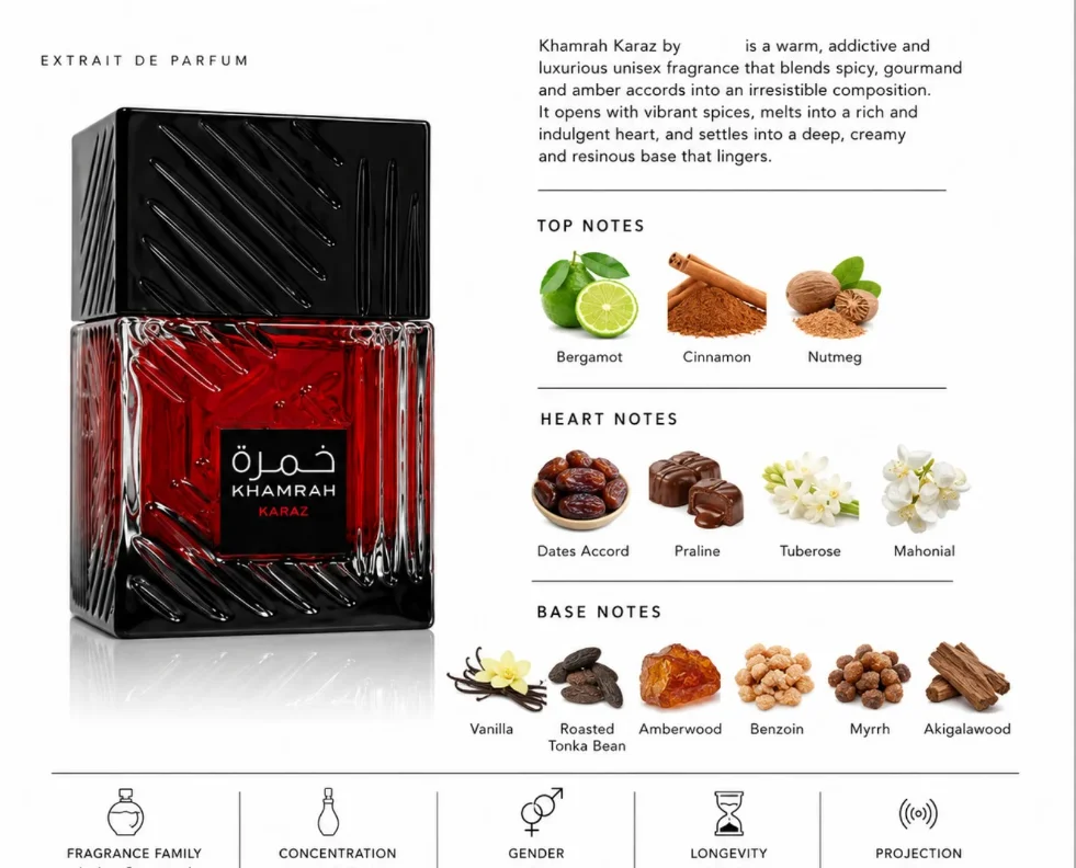 Khamrah Unisex Perfume Combo Set, Qahwa + Karaz Eau De Parfum 100ml, Long Lasting Middle Eastern Luxury Scent For Daily Wear & Gifting view 5