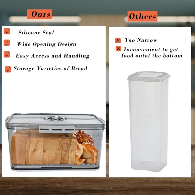 

A76X-Loaf Bread Storage Container Bread Box With 10L Airtight Lid For Kitchen Counter Time Recording Bread Keeper