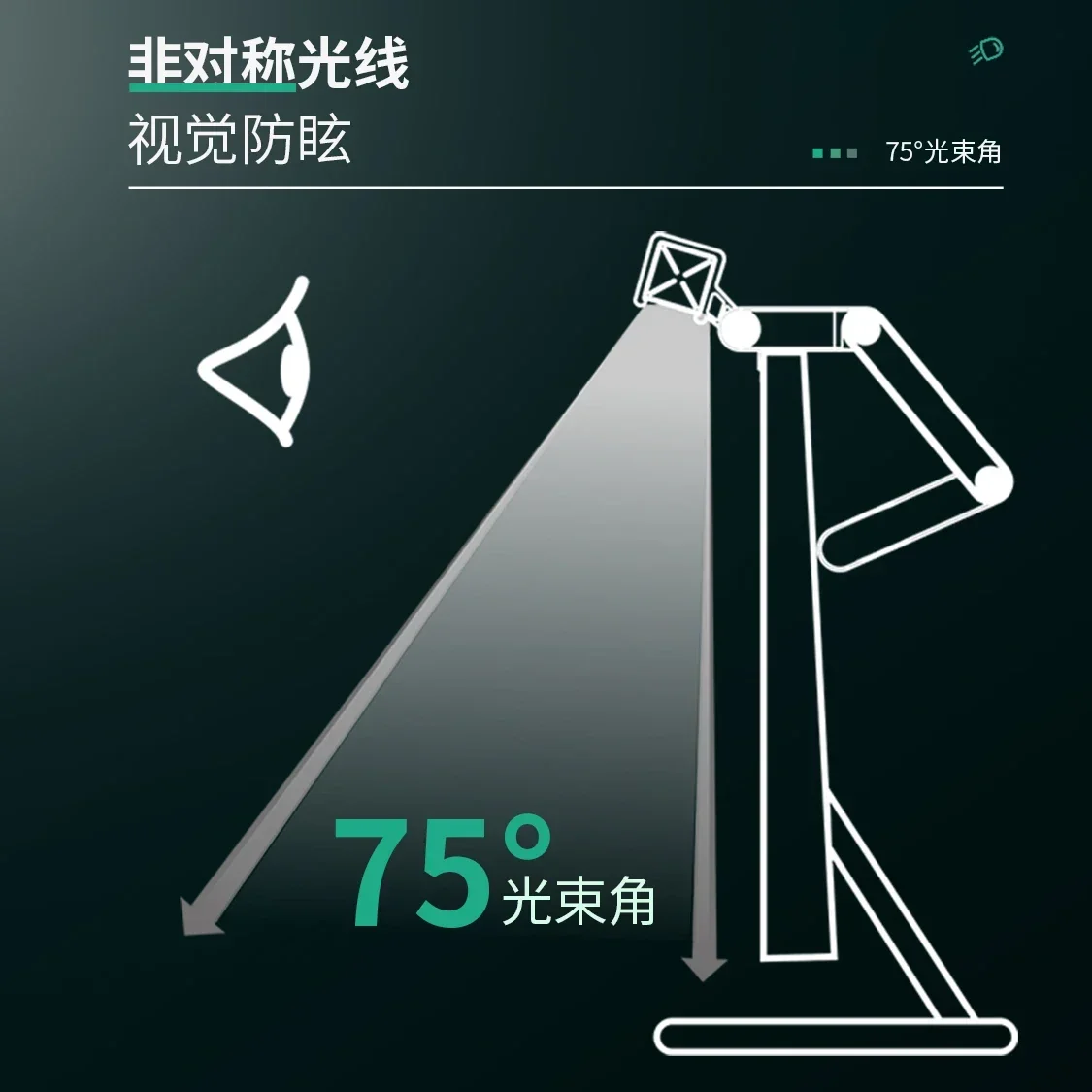 Zhiyu شاشة ذكية تعمل باللمس معلقة ضوء غير متناظرة مضاد للوهج حماية العين ضوء تعبئة سطح المكتب عنبر مكتب