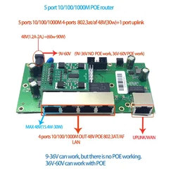 アップリンクethenetルーターモジュール、5ポート10/100/1000mbps、4ポート、802。3at/af、Poe 48v、30w、1ポート1000m、PCB、電源入力、9v-60v