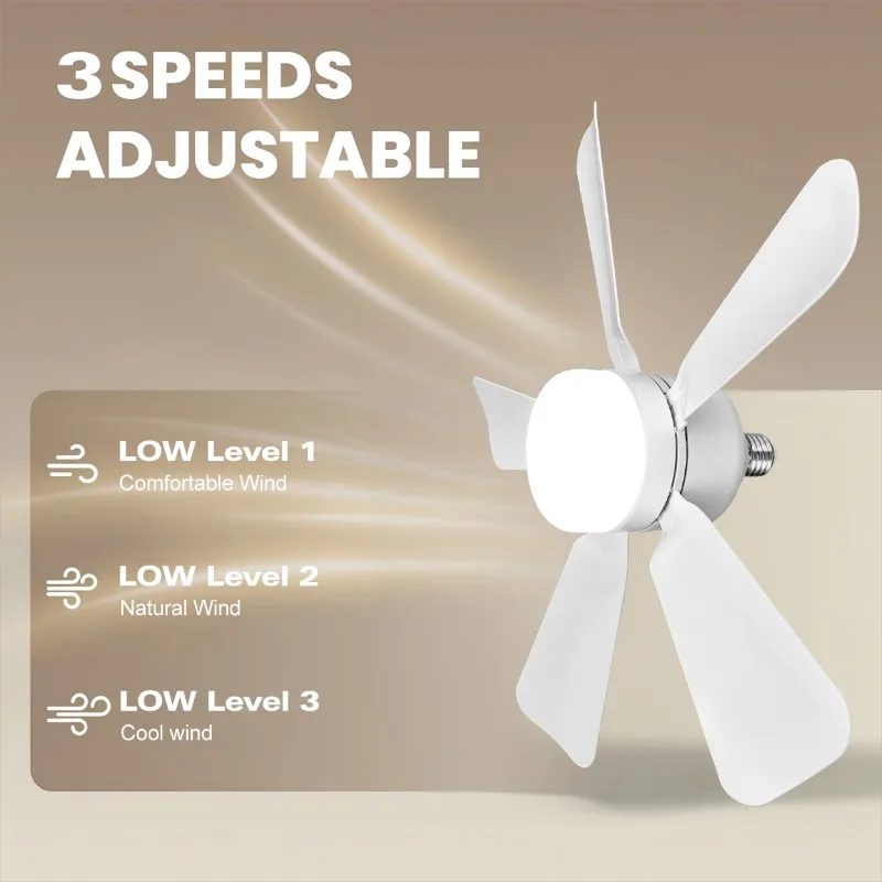 Led Ceiling Fan Lig…