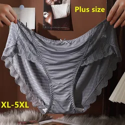 Ropa interor para mujeres Women's Underwear sexy lingerie Light Luxury lenceria Plus Size Lace Soft Shorts Women panties bragas