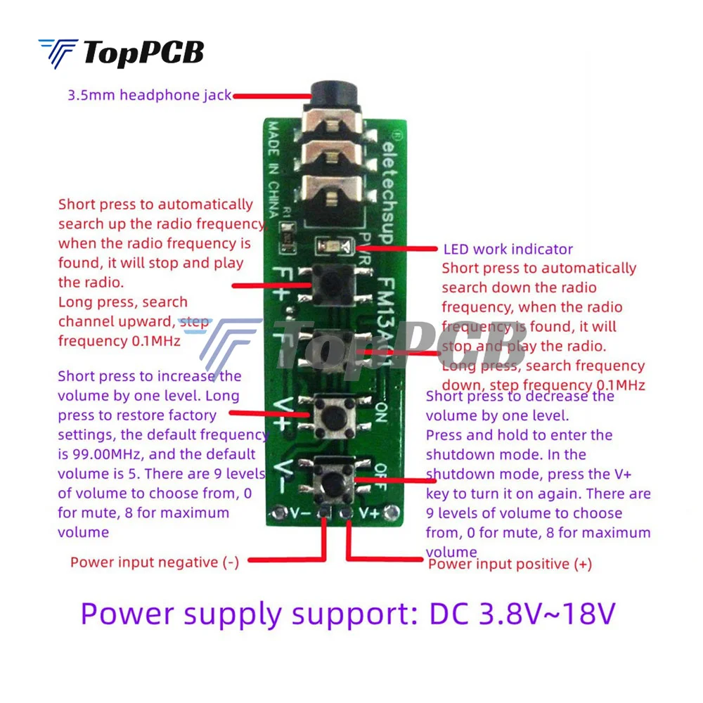 Two-channel Stereo VHF FM Radio Module FM Receiver Board 76MHz~108MHz DC 3.7V-18V